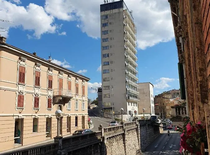 Draga Rijeka